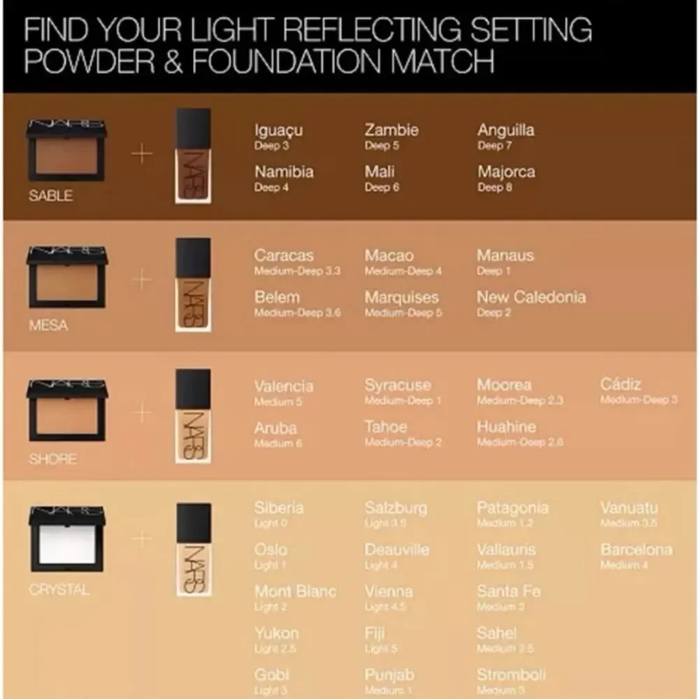 NARS Light Reflecting Setting‎ Powder Crystal Translucent Soft Focus Finish NEW
